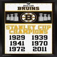 Trends International Štampani Boston Bruins Uokvireni Posteri, 14.72 22.37