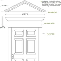 Ekena Millwork 40W 11 H 2 P Segment Arch Spoke arhitektonski razred PVC zabat