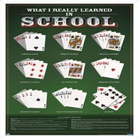 Ono što sam stvarno naučio u školi - poker zidni poster, 14.725 22.375
